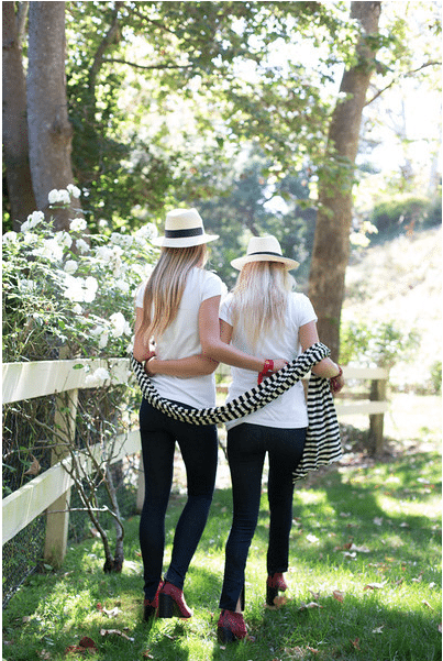 When Friendships Change