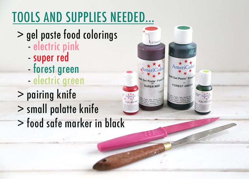 Thechic_kermit-cupcakes-supplies