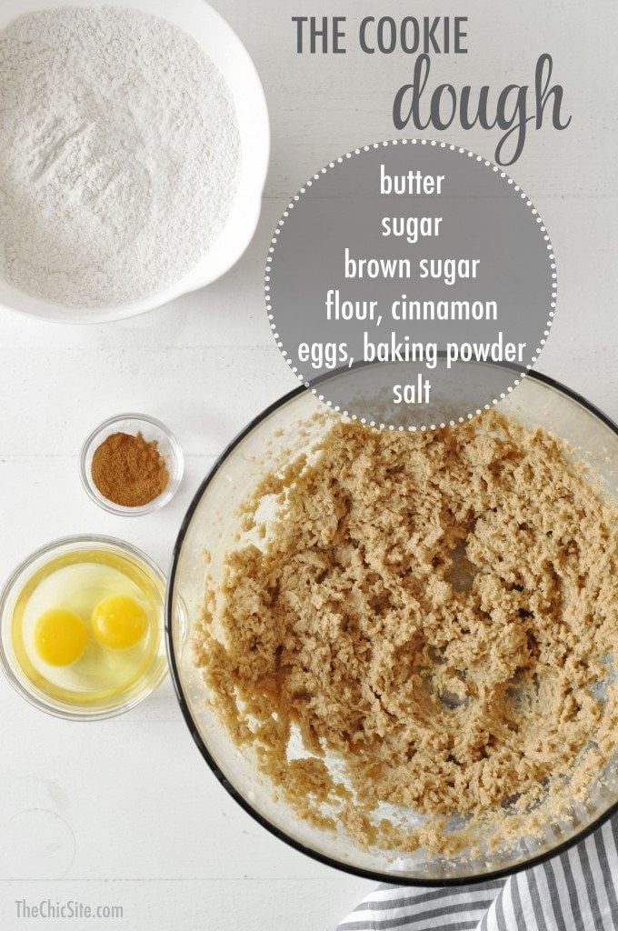 creamed butter and sugar