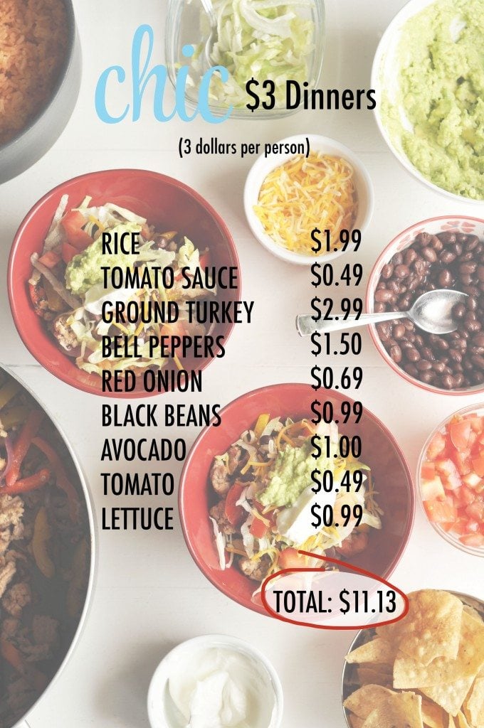 chic 3 dollar dinners