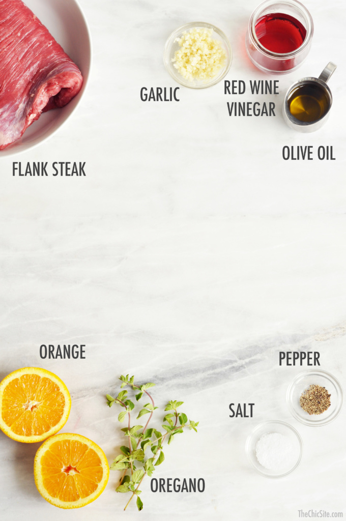 what you need to grill a steak